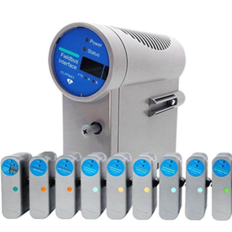 议价CC-PAIN01 主控卡件/