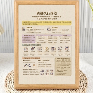 提高执行力的方法自律相框摆台书房办公室装饰自我激励正能量摆件