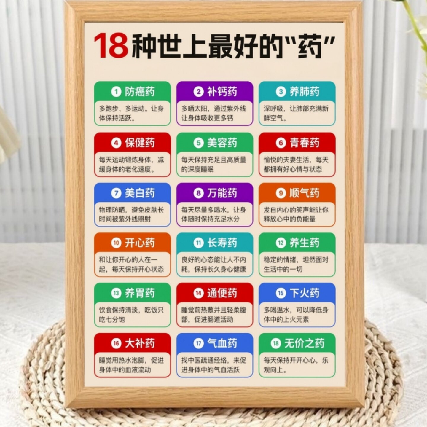 18种世间的药健康养生知识相框图片