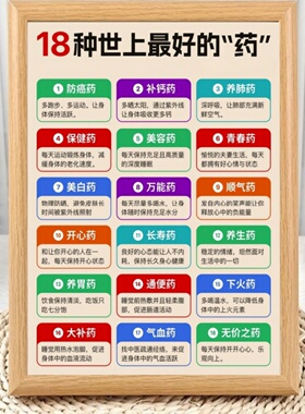 18种世间的药健康养生知识相框