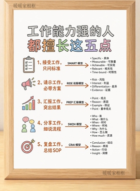 工作能力强的人的特征哲理相框
