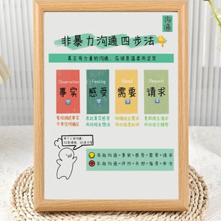 饰个人成长摆件 非暴力沟通四步法技巧学习相框摆台书房办公室装