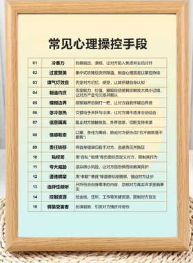 常见心理操控行为手段相框摆台