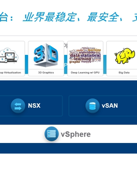深信服超融合SmartX-超融合VMware超融合 vcsan超融合 PEV超融合