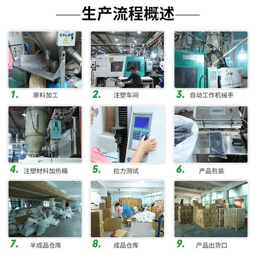 不锈钢扎带收紧器金属扎带捆绑带束线带船用扎带电缆扎带厂家