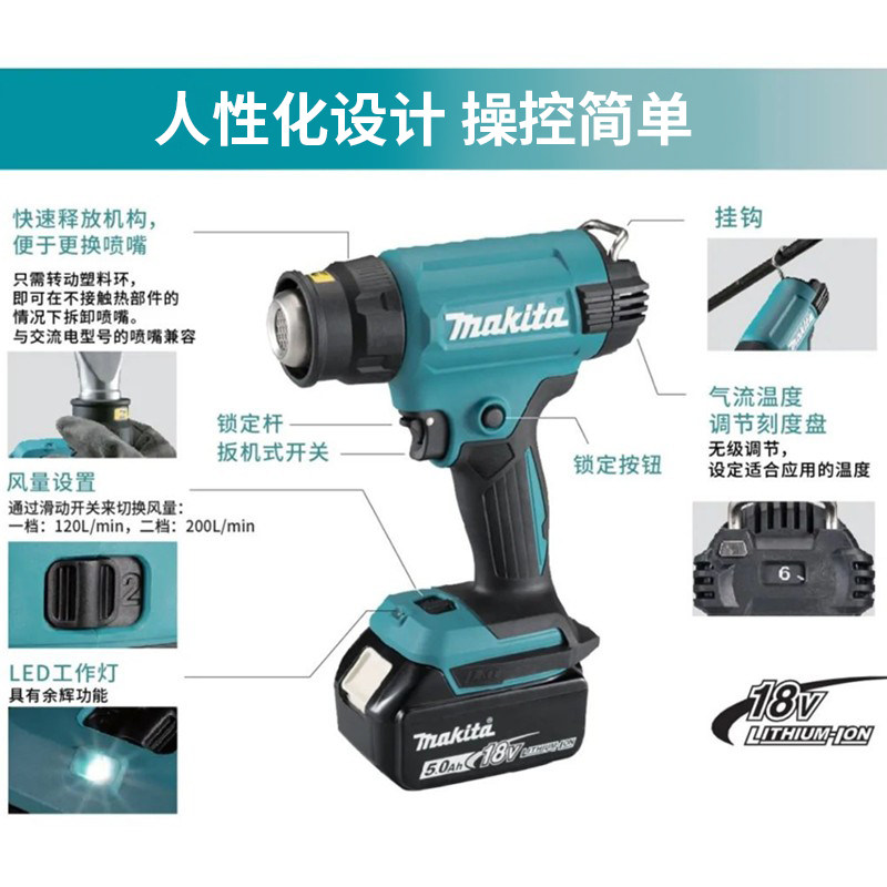 MAKITA 리튬 배터리 18V 자동차 필름 조절 가능한 온도 휴대용 충전식 히트 건 DHG181ZJX1
