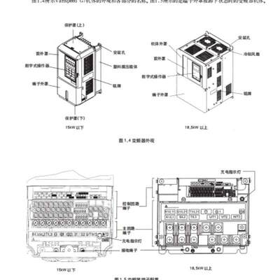 议价安川变频器CIMR-G7U47P5 CIMR-G7U4011 CIMR-G7U4015包邮买家