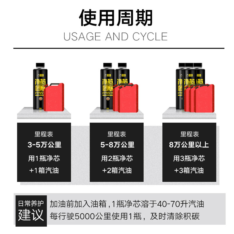 神彩净芯燃烧室清洗剂清洁聚醚胺燃油添加剂除积碳汽油添加剂