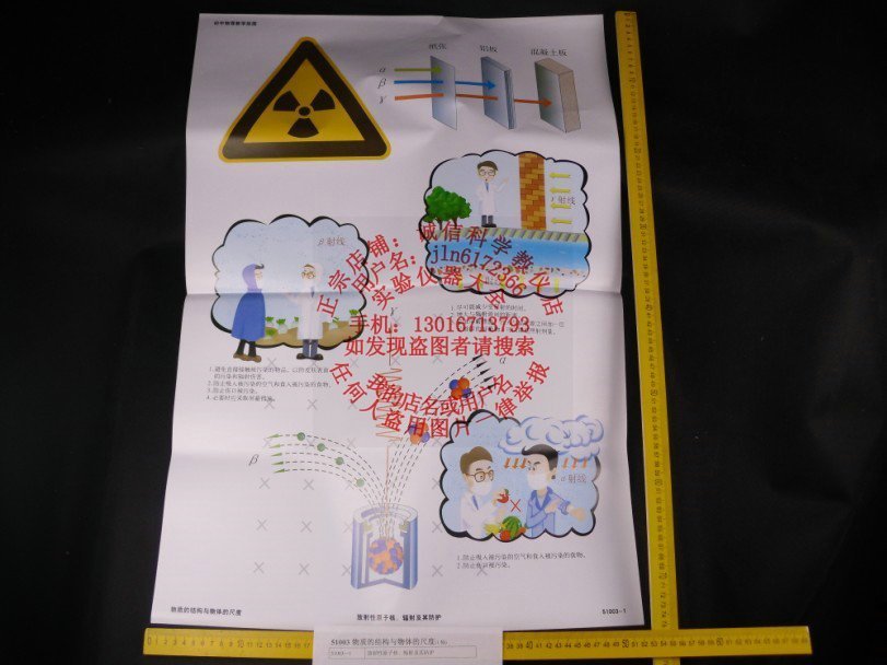 物质的结构与物体的教学挂图物理