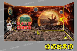 漫威复仇者联盟4战场背景图1/6 1/12模型复联4集结展柜手办盒贴纸
