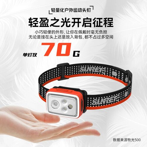 山力士牧光700远射锂电头灯