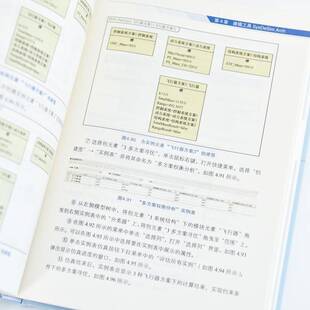 正版基于模型的系统工程（MBSE）实践：方法、软件及工程应用9787115657916 杨海根人民邮电出版社自然科学  书籍