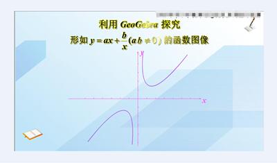 多媒体flash制作动画——利用GeoGebra探究函数图象