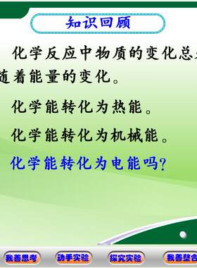 Flash动画多媒体课件高中化学精心制作可定制- 化学反应的利用