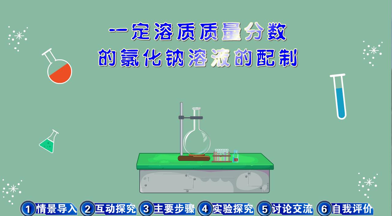 定制多媒体课件初中化学：一定溶质质量分数的氯化钠溶液的配制