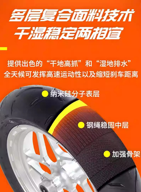 TRSTSSE赛道半热熔轮胎10寸12寸系超强抓地力小牛9号龟车直上防滑