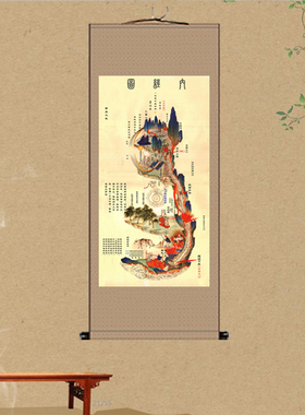 黄帝内经图挂画客厅装饰画