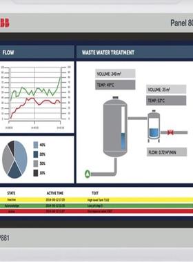 ABB  触摸屏  PP881 10寸议价