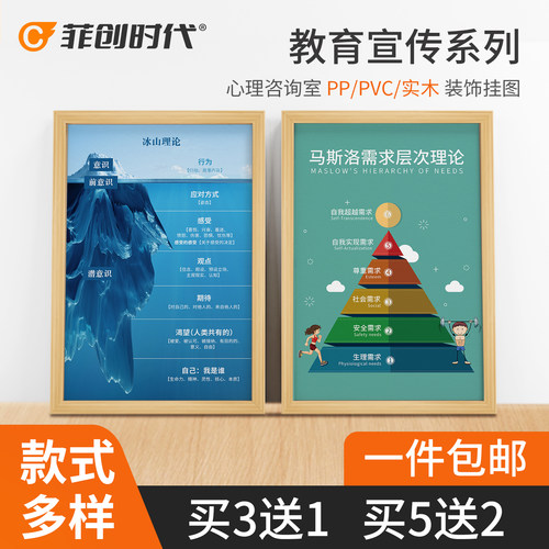 心理咨询室曼陀罗海报装饰画