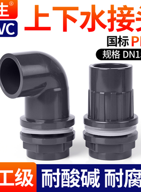 戎生PVC鱼缸上下水接头水族箱水泵出水口变径直通内丝工业转换头