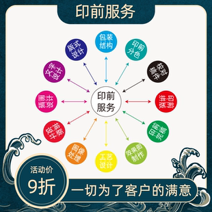 印前制作排版完稿拼版出版设计印刷制版包装结构平面设计