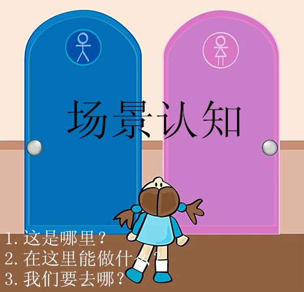 场所类卡片语言发育迟缓学习孤独症康复教具自闭症训练认知卡片