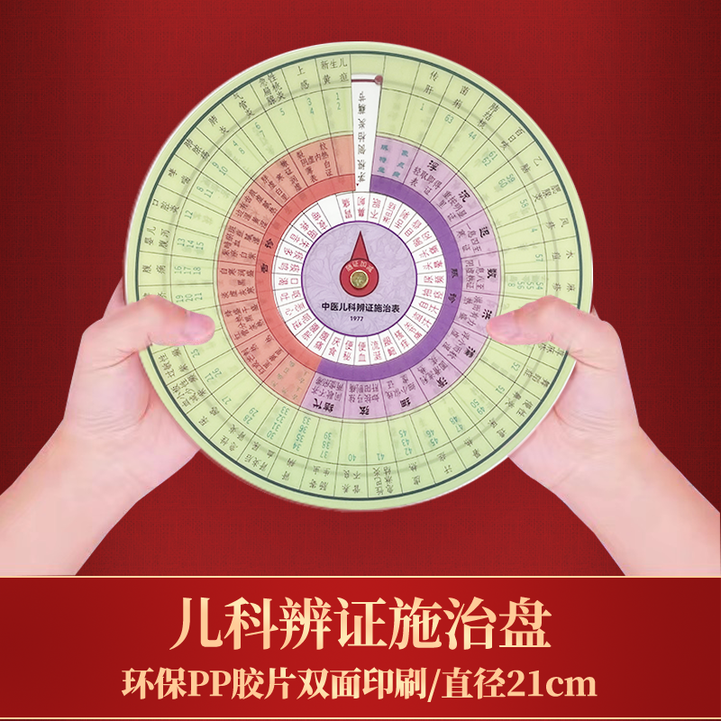 中医儿科辨证施治盘
