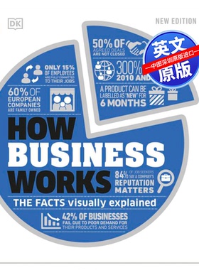 英文原版 DK 商业是如何运作的 业务运作指南 商业管理 精装 How Business Works: The Facts Visually Explained