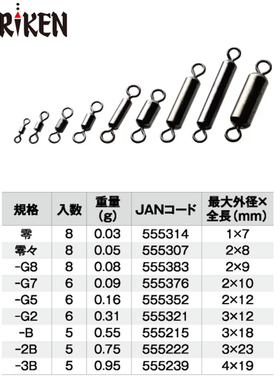 钓研自重八字环日本TSURIKEN海钓矶钓不锈钢防腐蚀配重连接器仕挂