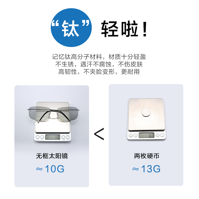 德国进口变色无框墨镜男士开车专用超轻日夜两用偏光太阳眼镜女潮