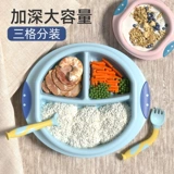 Стульчик для кормления, обеденная тарелка, детская посуда для кормления, комплект для еды, мультяшная ложка для тренировок, защита при падении, защита от ожогов