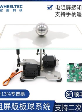2017全国大学生电子设计竞赛板球控制滚球系统BallPlate平衡球PID