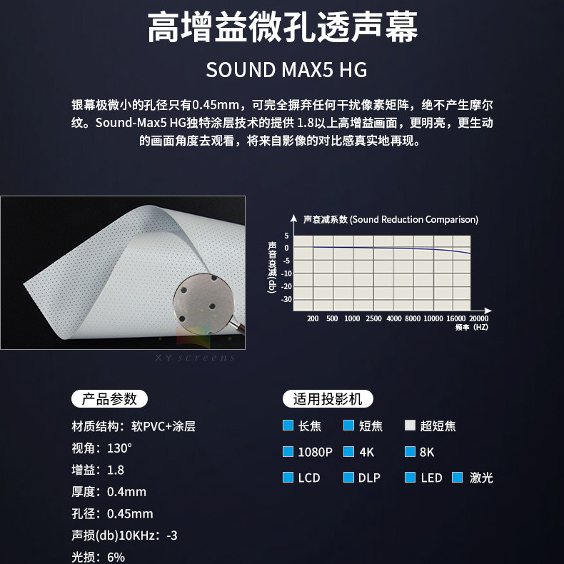 XY银幕大尺寸高增益微孔透声画框幕布商用家用皆宜投影效果震撼
