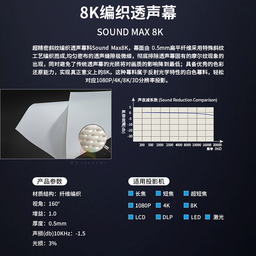 XY银幕家庭影院8K编织透声画框幕窄边框1.2cm可做嵌入式安装家庭影院幕布尺寸可定制