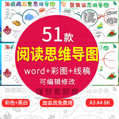 中小学生阅读思维导图手抄报读书思维导图a3素材线稿a4模板制作8k