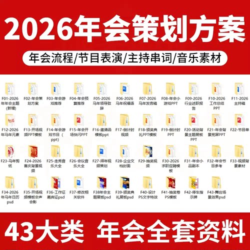2026年公司年会活动策划方案企业马年素材主持稿节目年终庆典整套