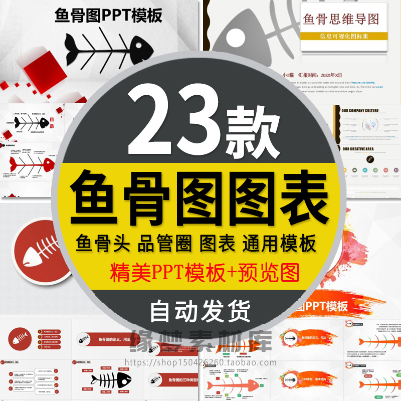 创意扁平化鱼骨图PPT模板商务可视化图表分析表格图形SWOT分析