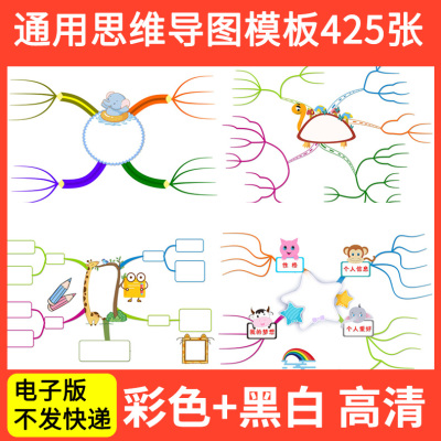 小学生思维导图模板语文数学英语二三四五年级上下册手抄报电子版