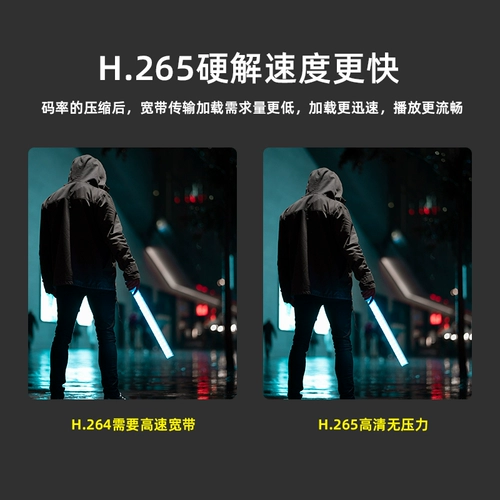 Qiao 5 миллионов высокоосох с высоким уровнем и ночной полноцветной черной светильник H.265 Черная световая камера.