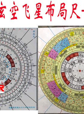 香港玄空飞星风水立极尺
