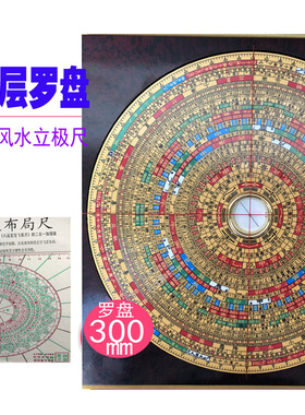 精准八卦风水罗盘