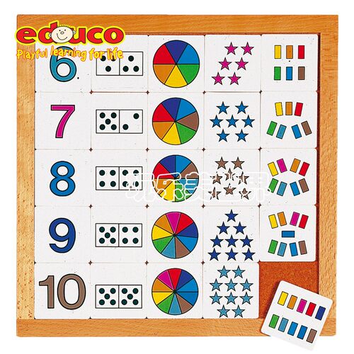 EDUCO 数字分组卡片游戏1-6-10计数图解 儿童玩具早教数学拼图4+