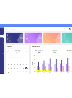 医疗健康软件管理后台WEB模板 源代码
