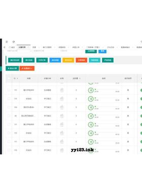thinkphp5+layui php后台管理系统模板源码 源代码