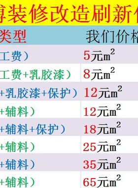 南京包工内墙乳胶漆墙面修复刷二手房旧房维修翻新刮大白焕新服务