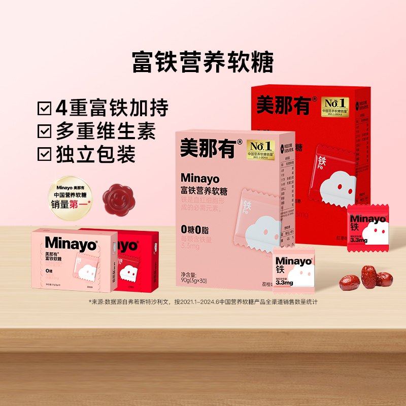 Minayo美那有补铁软糖女性0糖0脂