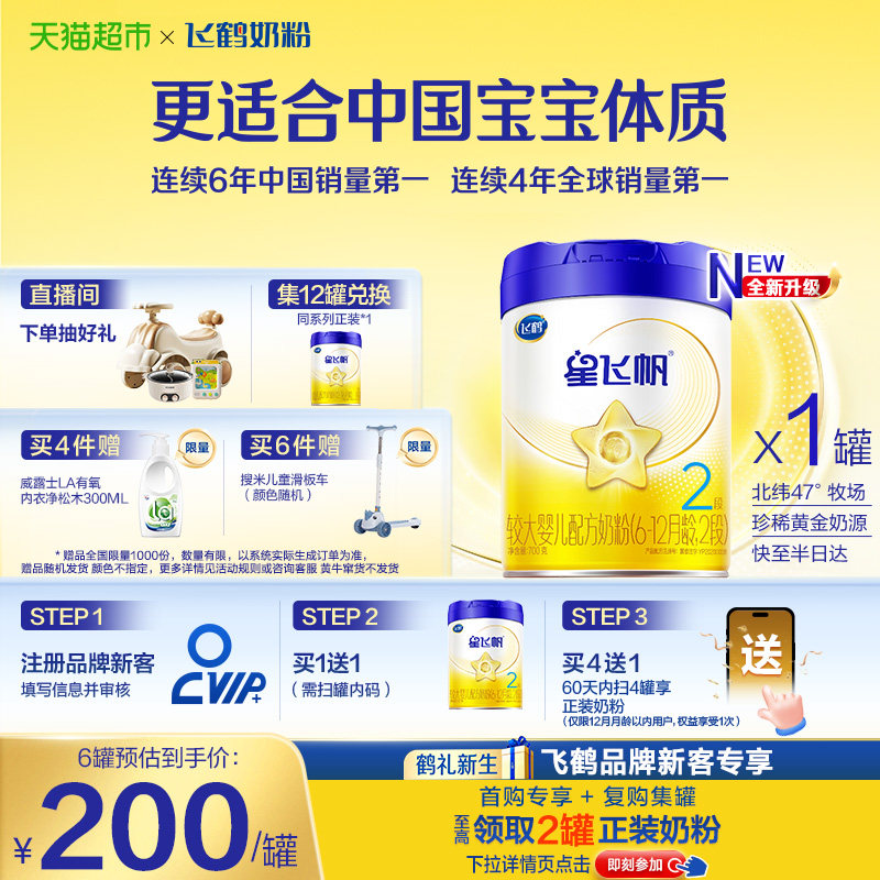 �ɺ� �Ƿɷ� Ӥ�׶��䷽�̷� 2�� 6-12���� 1�� 700�� 204.89Ԫ