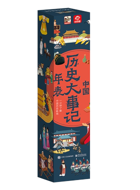 中国历史大事记年表挂图