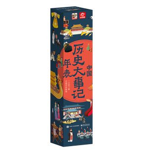 中国历史大事记年表 挂图墙贴年表历史时间轴长卷中学生历史朝代