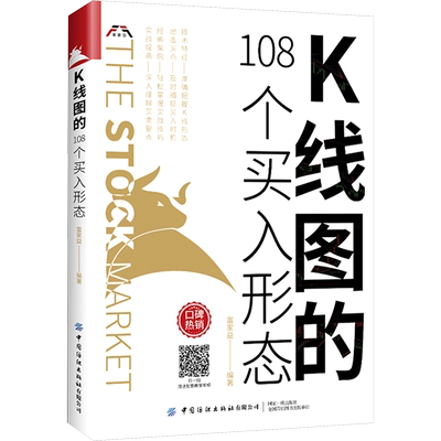 K线图的108个买入形态富家益